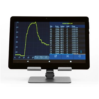 Demo - Kombi – Messinstrument