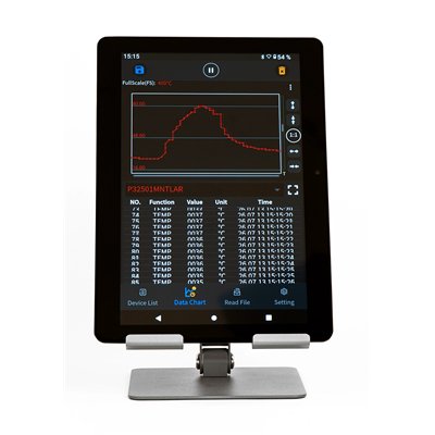 Demo - Kombi – Messinstrument