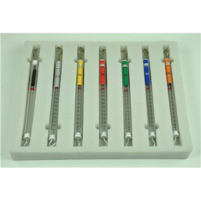 Aufbewahrung für 7 Kraftmesser